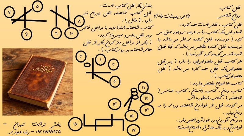11 - اسلاید شماره 58 . قفل کتاب . مجموعه روان شناس .