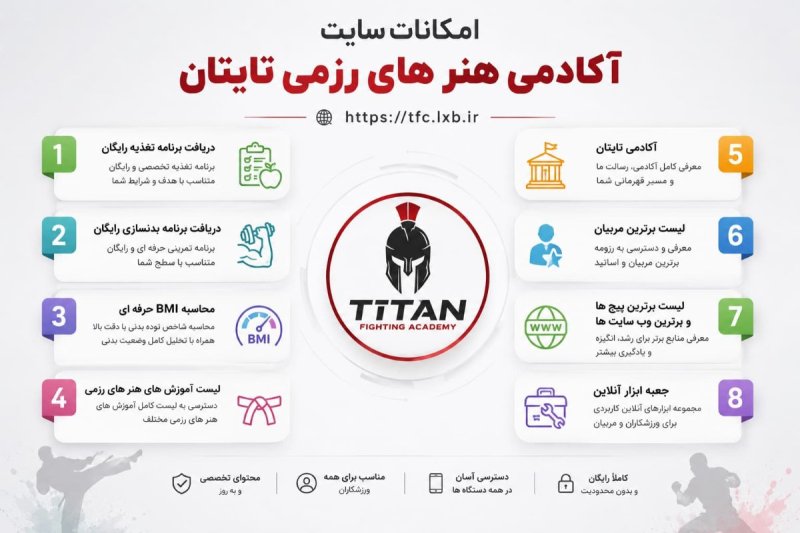 امکانات ویژه آکادمی تایتان